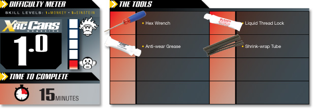 Difficulty Meter and Tools Required