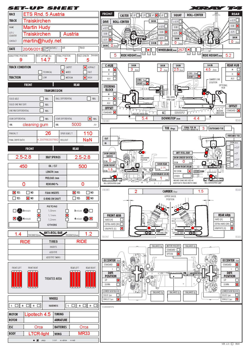 xray t4 petitrc