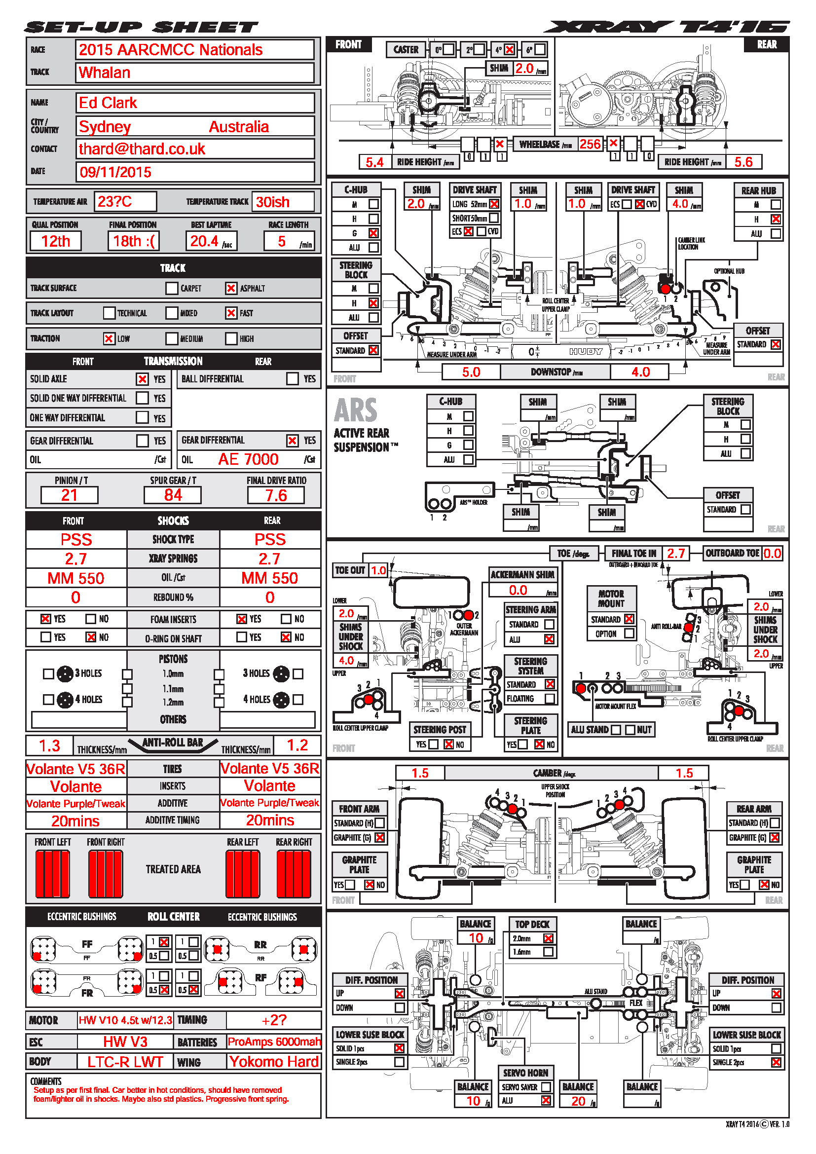 xray t4 petitrc