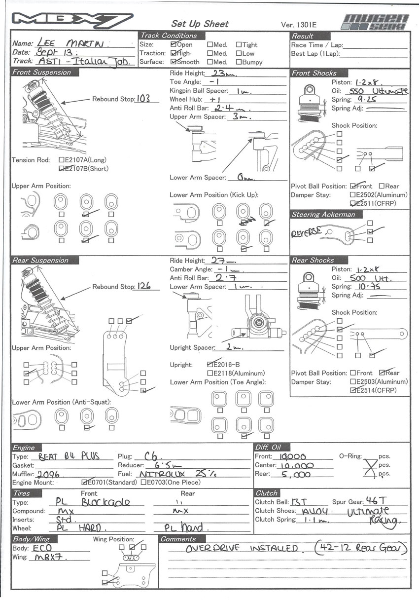 Mugen Seiki MBX7 Lee Martin Italian Job Asti 01 09 2013