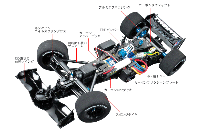 Tamiya F104 Pro Details