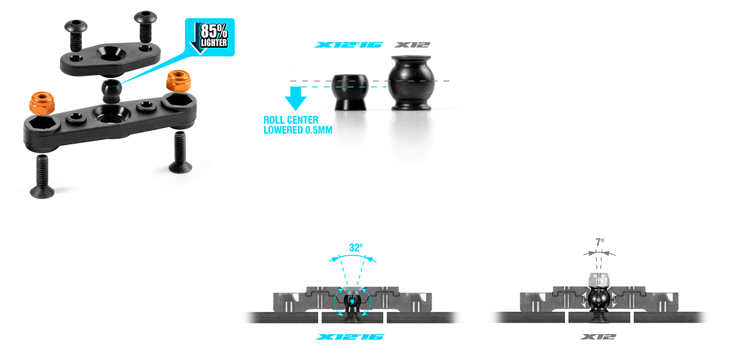 Composite Upper & Lower Pivot Brace