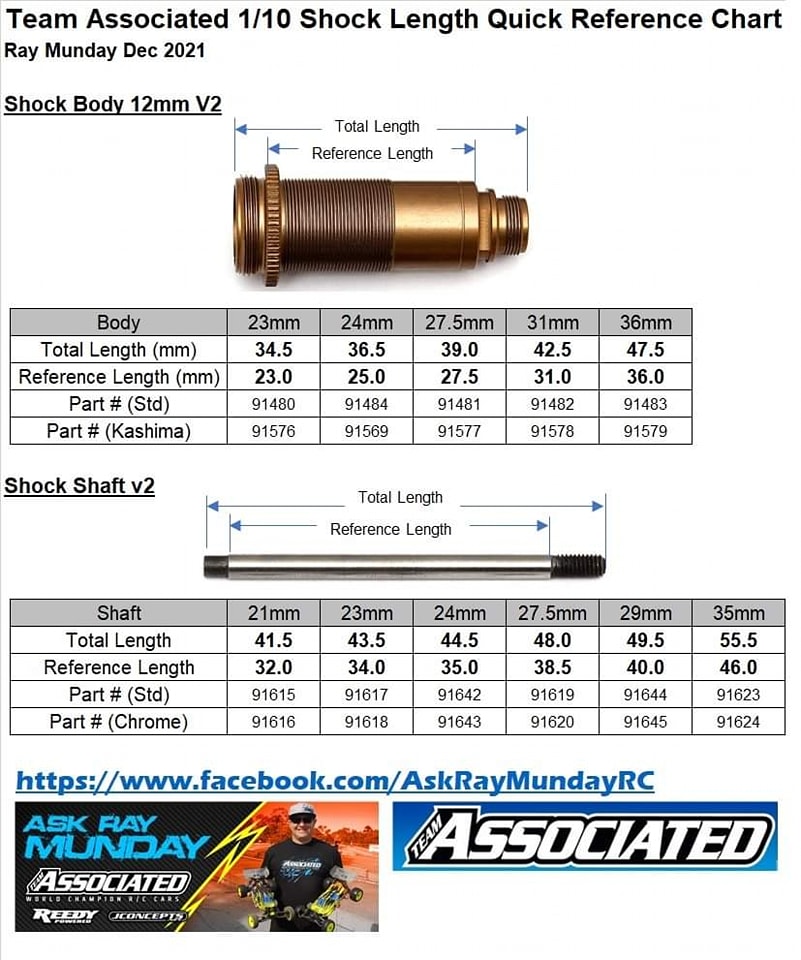 Shock Length Quick Reference Chart