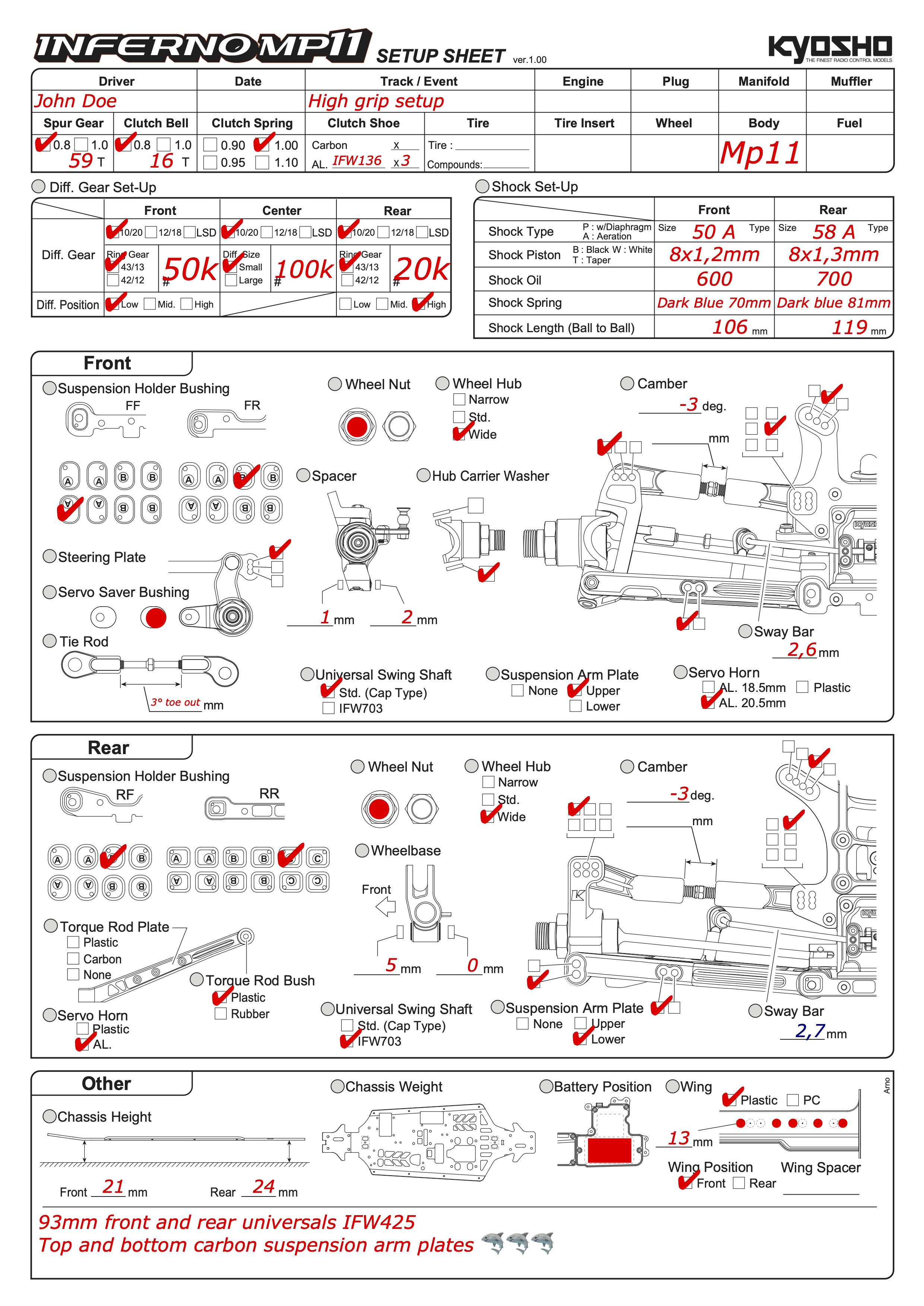 Setup gros grip Kyosho MP11