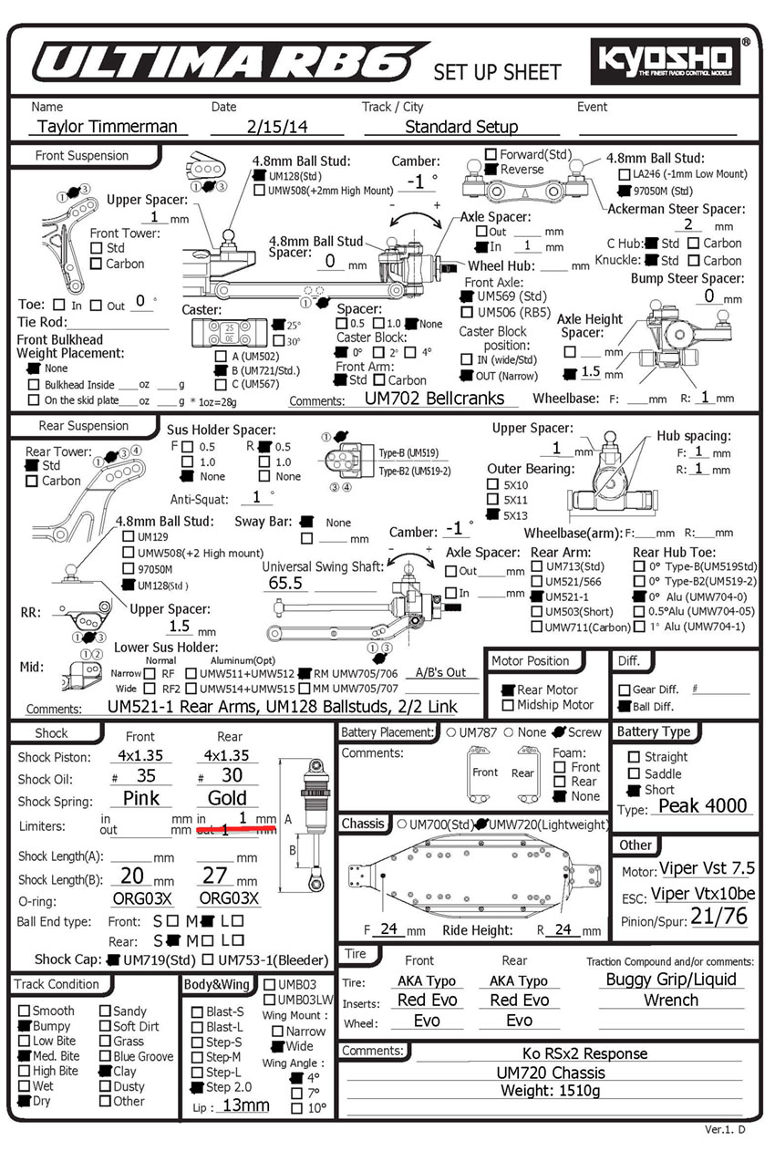 Kyosho RB6 - Taylor Timmerman - Base Setup - 15.02.2014